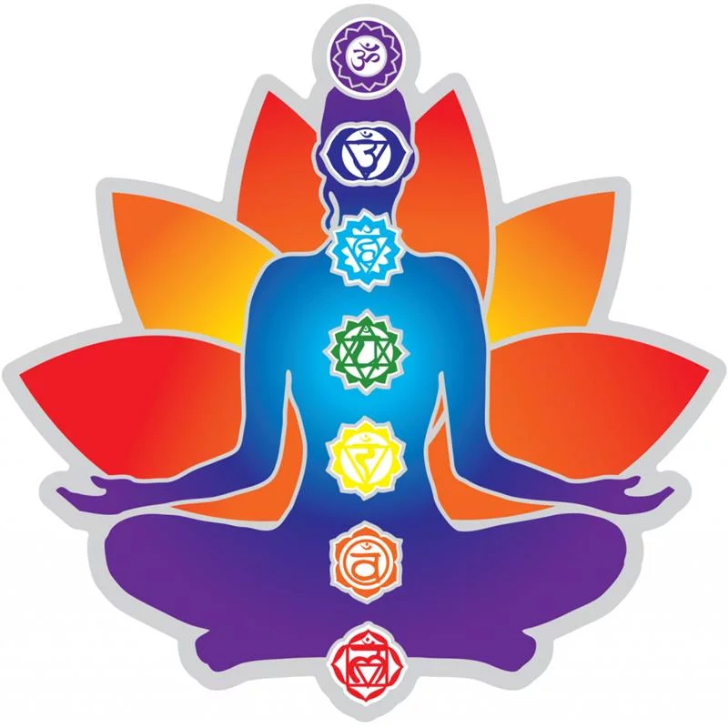 Raamsticker-Chakra-11.5-cm Raamsticker Chakra -- 11.5 cm