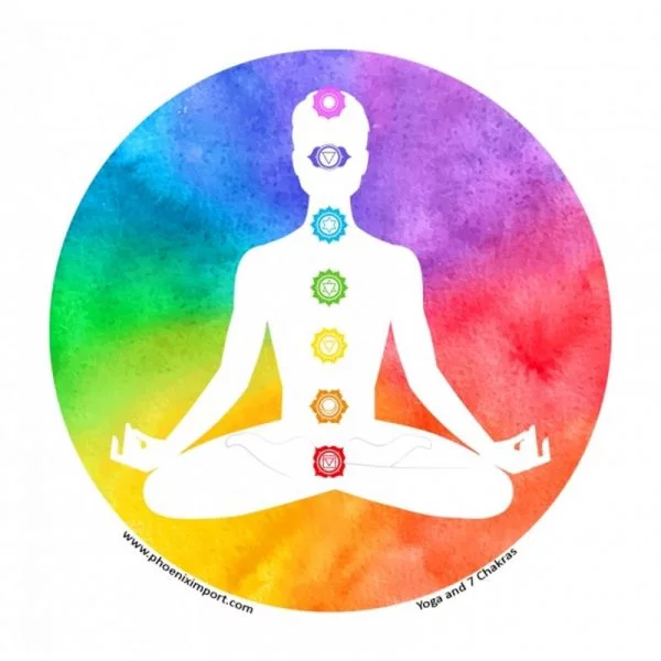 Raamsticker Yoga & chakra's -- 10.5 cm