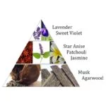 Aromafume wierookblokjes Magic Lavender -- 40 g - Afbeelding 2