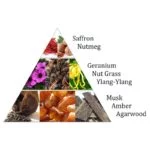 Aromafume wierookblokjes Oriental Pearl -- 40 g - Afbeelding 2