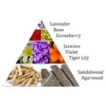 Aromafume wierookblokjes Mystery -- 40g - Afbeelding 2